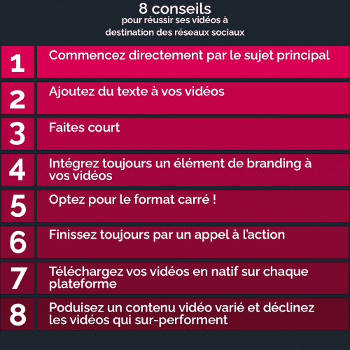 8conseilspour_reussir_ses_videos_2emotion