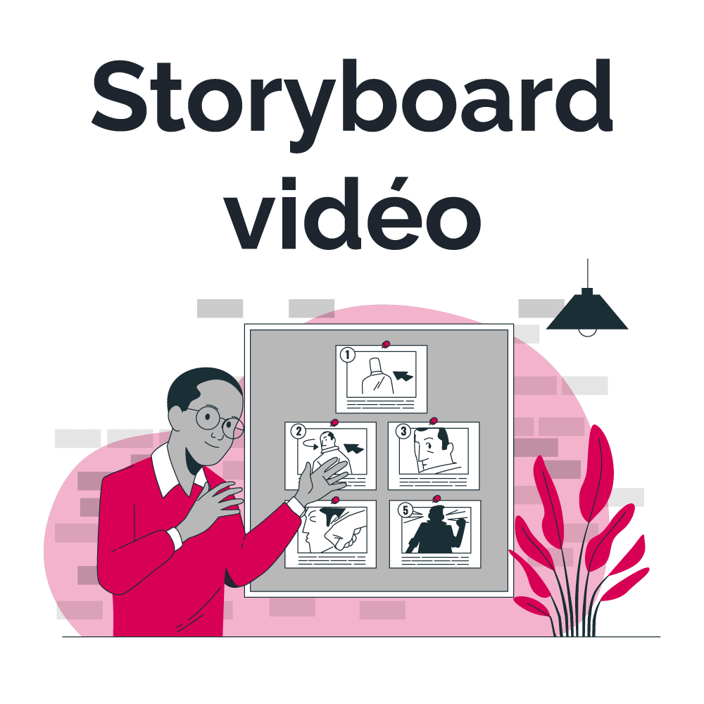 storyboard vidéo