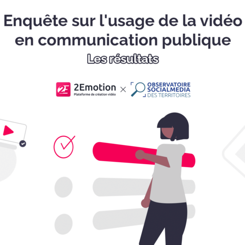 usage vidéo communication publique