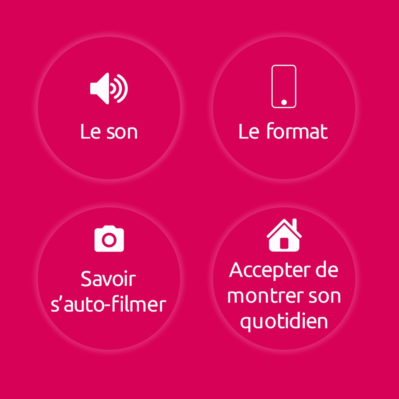 TIKTOK, le réseau des nouveaux contenus vidéos