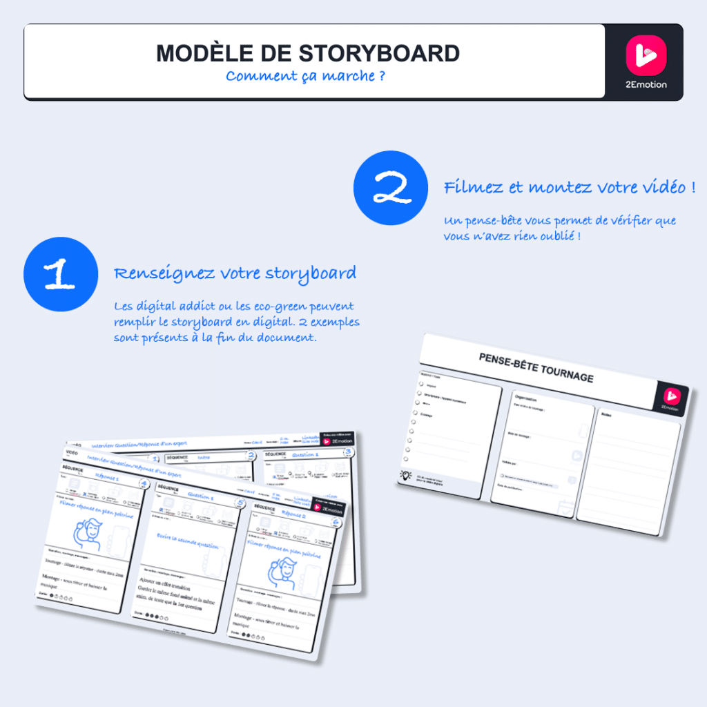 Modèle de storyboard pour le Web