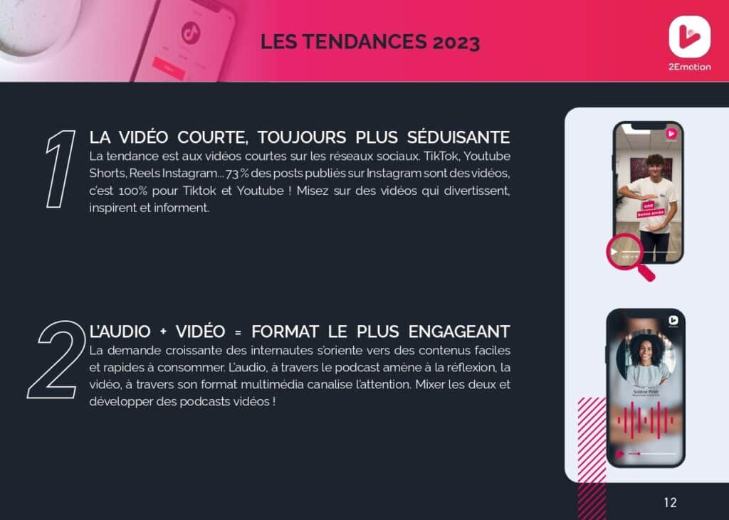 observatoire vidéo digitale 2023 tendances