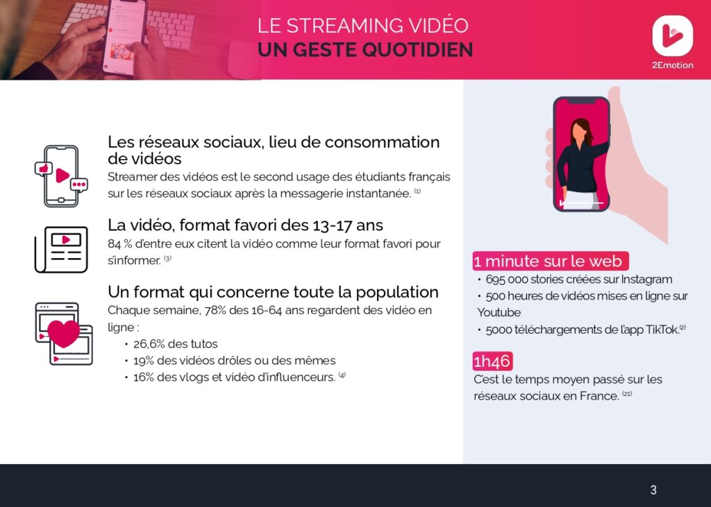 observatoire vidéo digitale 2023 Chiffres tendances