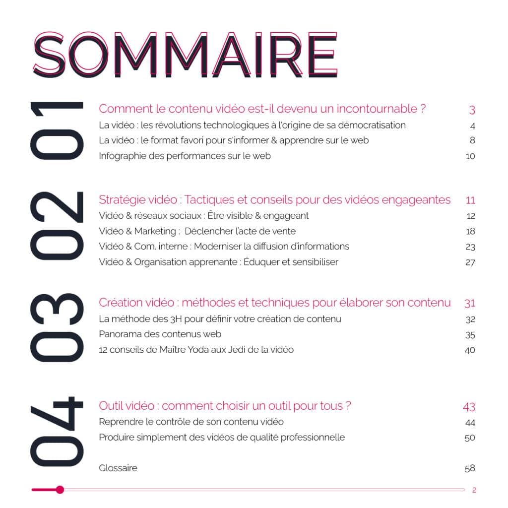 sommaire guide vidéo marketing