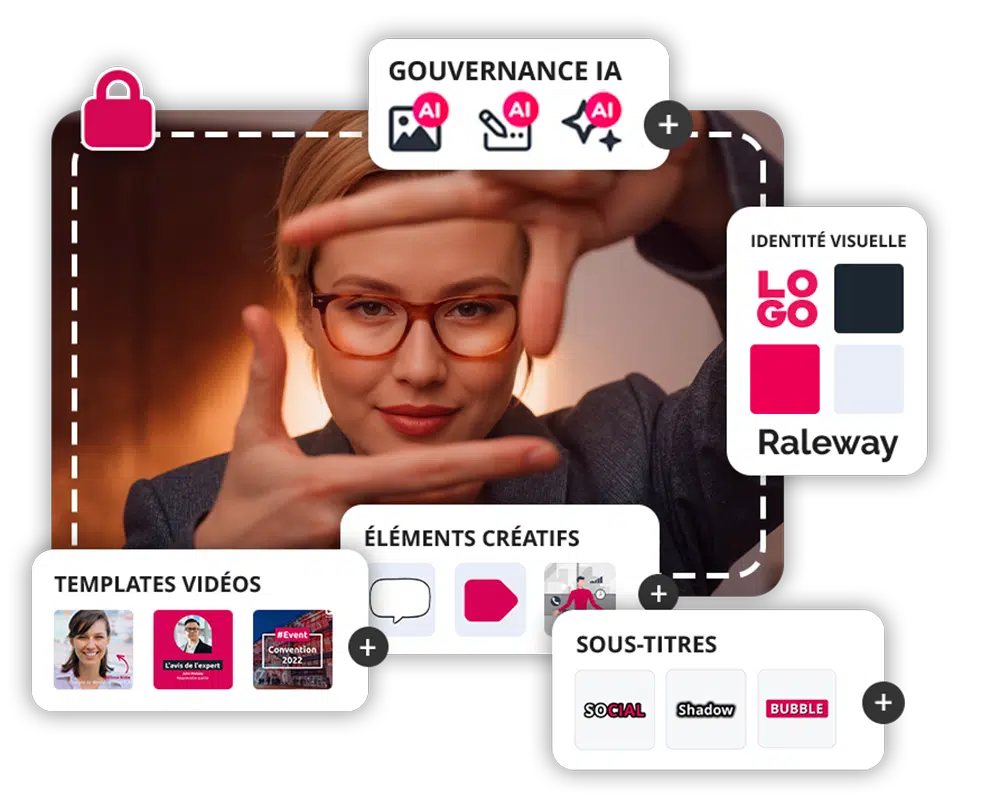 Brand Center 2Emotion — centralisation des éléments de marque