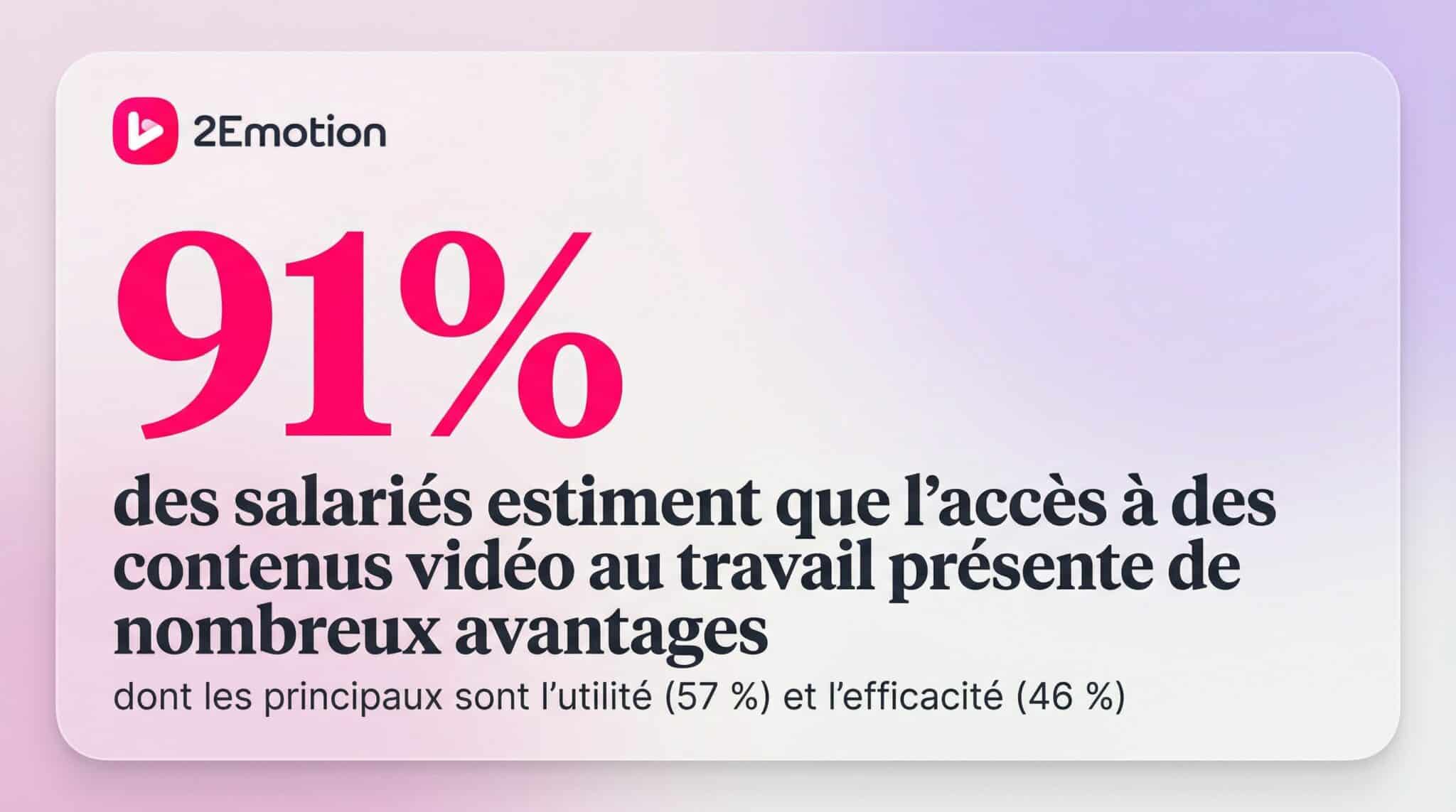 Vidéo en communication interne