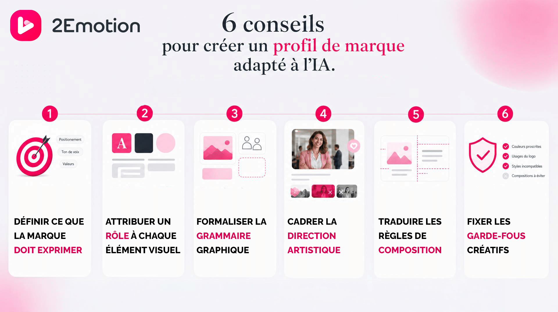 6 conseils pour créer un profil de marque